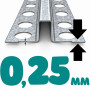 0,25 мм