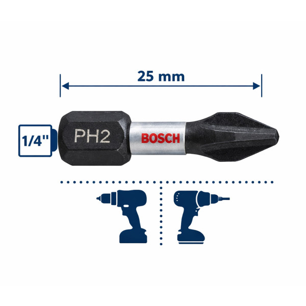 Біта ударна Pro Bosch Impact Control PH2x25 мм (2607002803)
