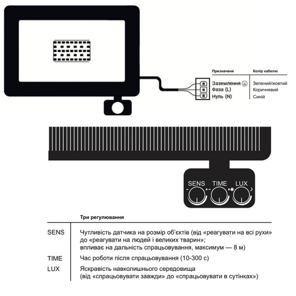 Прожектор світлодіодний з датчиком руху EVROLIGHT FM-01D-30 30W 6400К