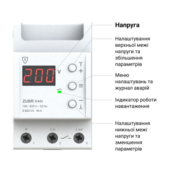 Реле напруги однофазне ZUBR D25А t (3 модулі) термозахист