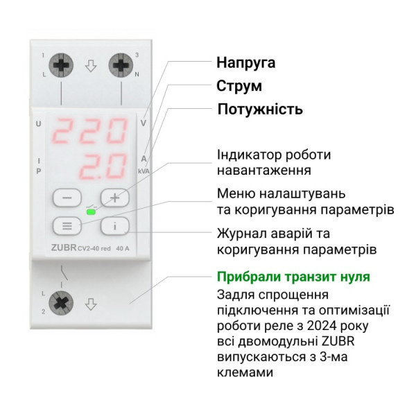 Реле напруги з контролем струму ZUBR CV2-32 red