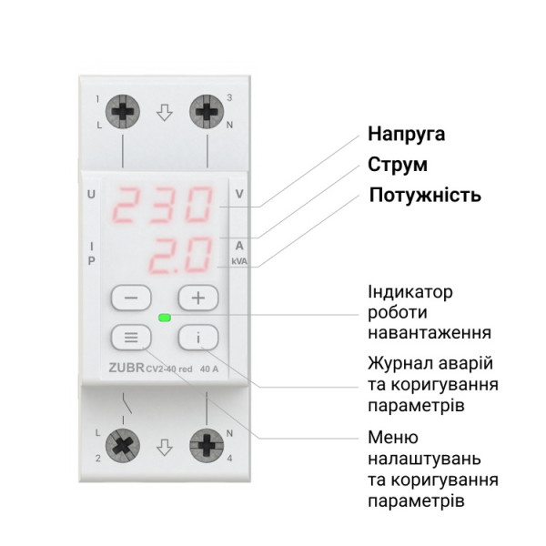 Реле напруги з контролем струму ZUBR CV2-40 red