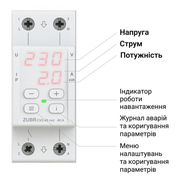 Реле напруги з контролем струму ZUBR CV2-50 red