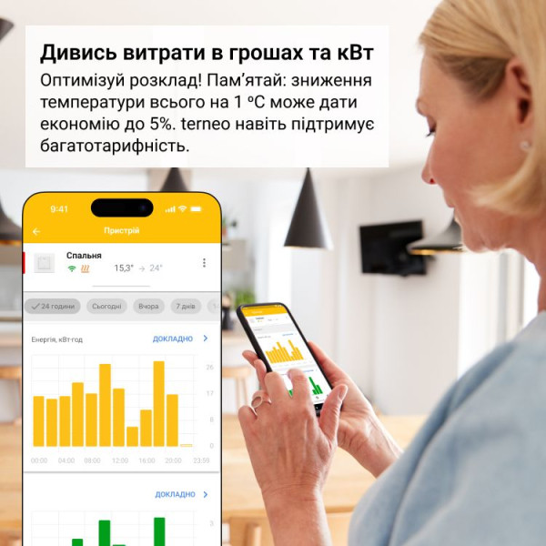 Терморегулятор terneo bx з wi-fi