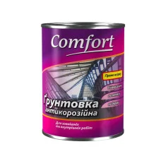 Грунтовка ГФ-021 для металевих та дерев'яних поверхонь Comfort 2.8 кг червоно-коричнева